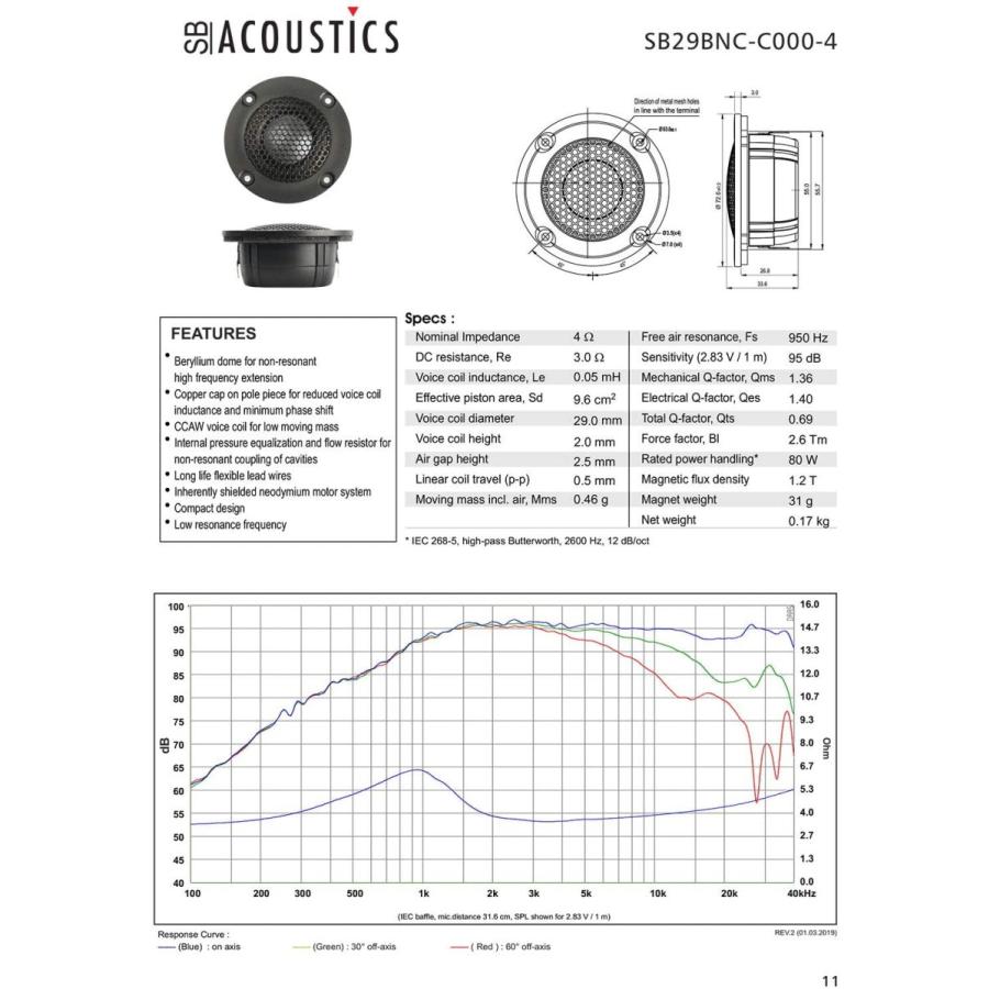 SB Acoustics SB29BNC-C000-4 29mm ベリリウム ドーム ツィーター 4Ω｜chiyosanstore｜04