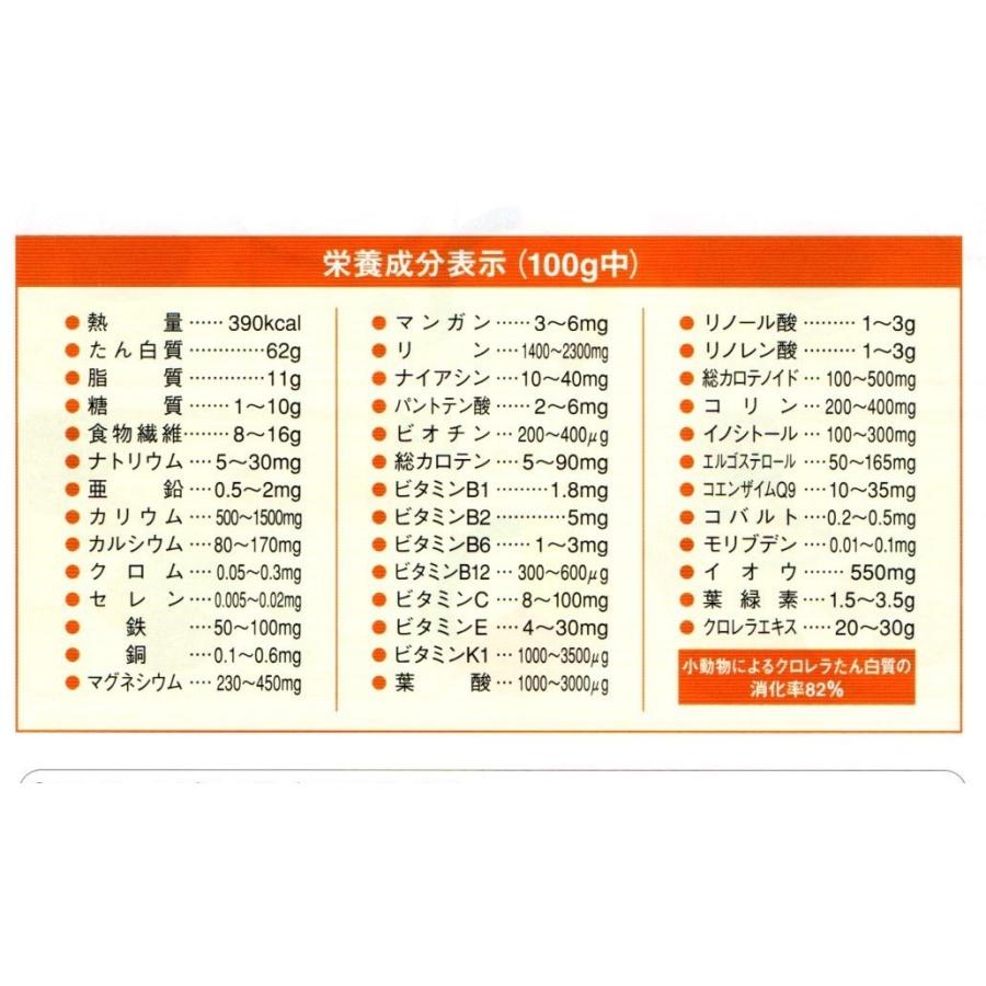 [50粒プレゼント] 正規販売店 クロレラミン 2000粒 クロレラエキス チクゴ株 クロレラ工業 【送料無料】 |  | 02
