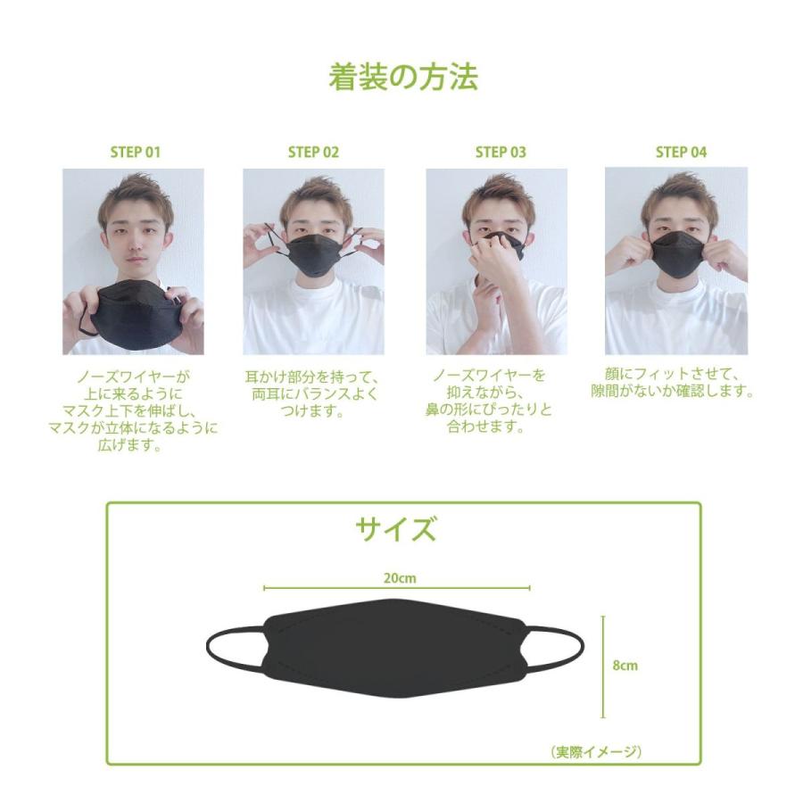 (国内生産品） 日本製 マスク 不織布 使い捨て 個別包装 高性能マスク 30枚入り 立体構造 4層 3D JN95 柳葉型マスク 医療関係も使用 PM2.5 kf94 N95 花粉症｜cho-kirei｜09