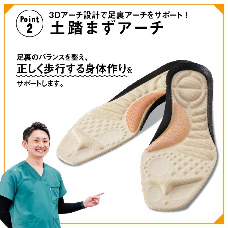 腰らくインソール シューフィッター 整体師が共同開発 腰痛対策特化型