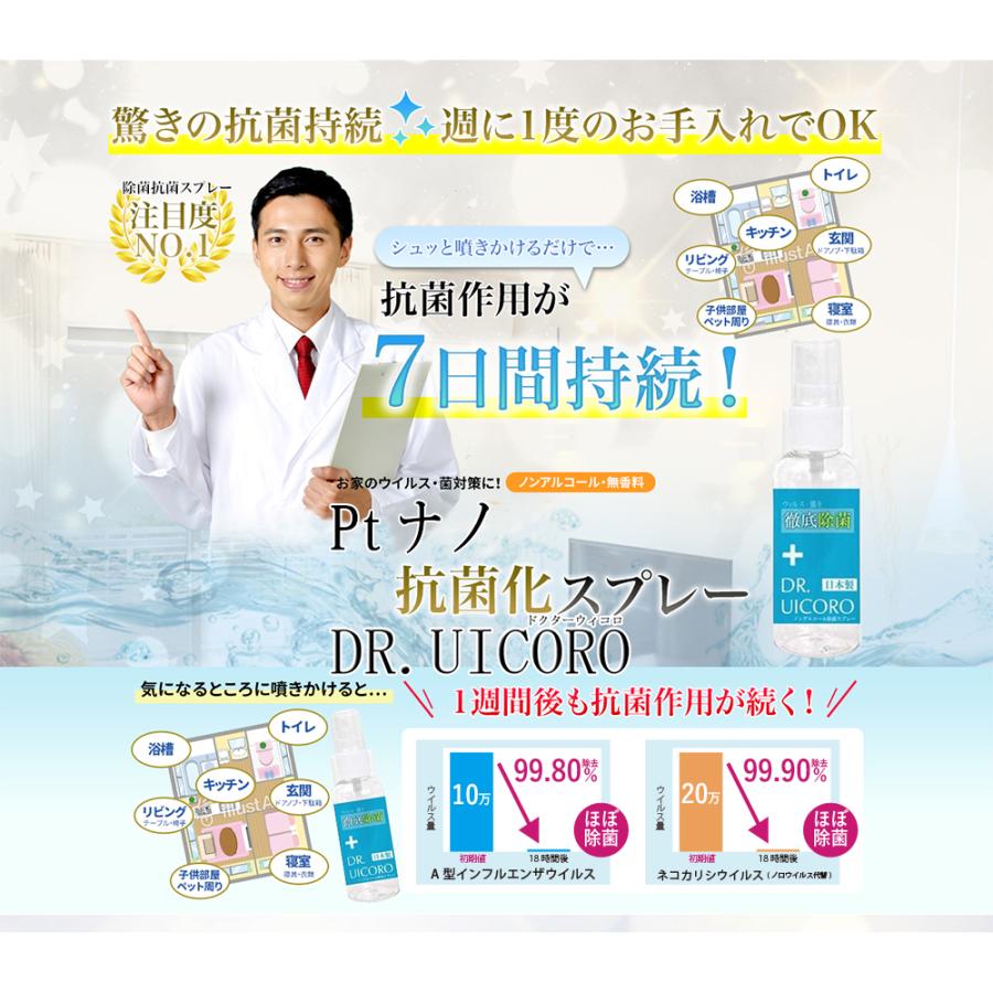 即納 強力ウィルス対策 ドクターウィコロ DR.UICCORO ノンアルコール除 