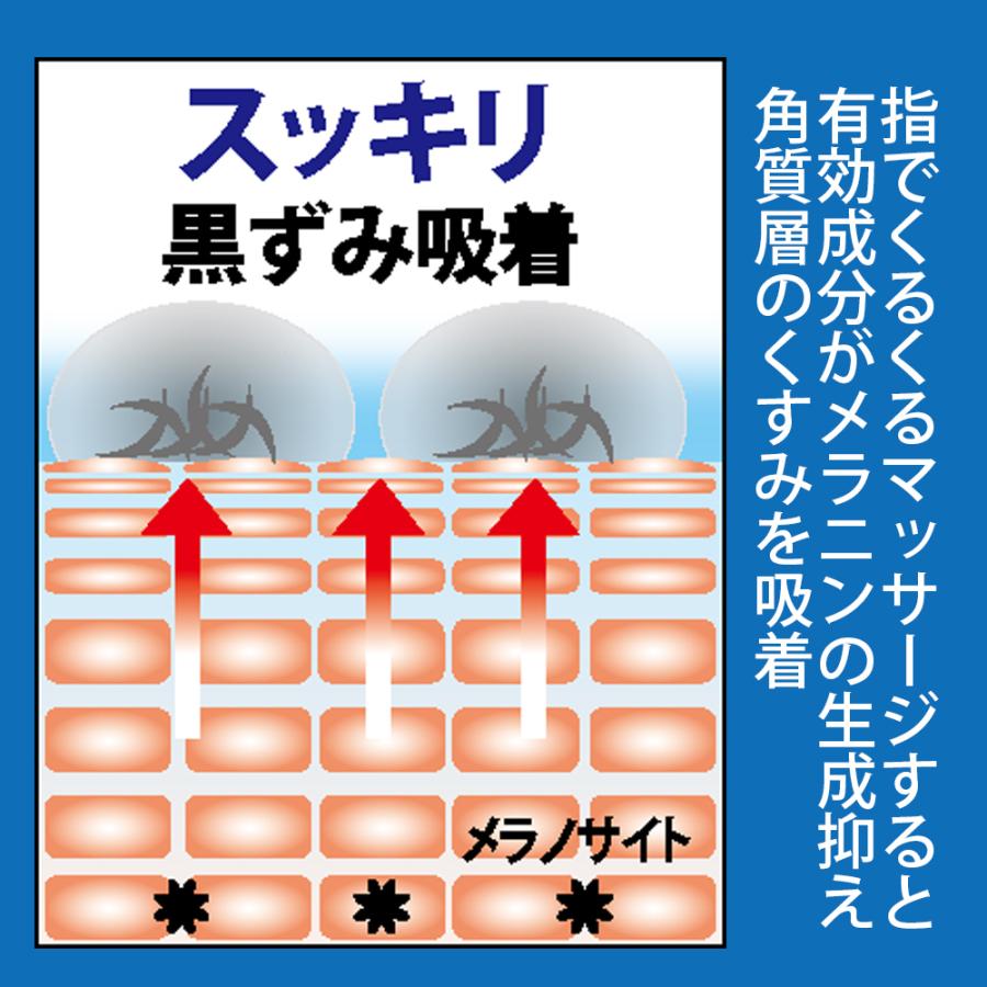 【お得3個セット】薬用シミーポロン シミケア くすみ 黒ずみ 薬用ピーリング 吸着 シミ対策 肌荒れ対策 薬用 美白パック 塗って１分 ぽろぽろ 美容 パック ケア｜cho-kirei｜03