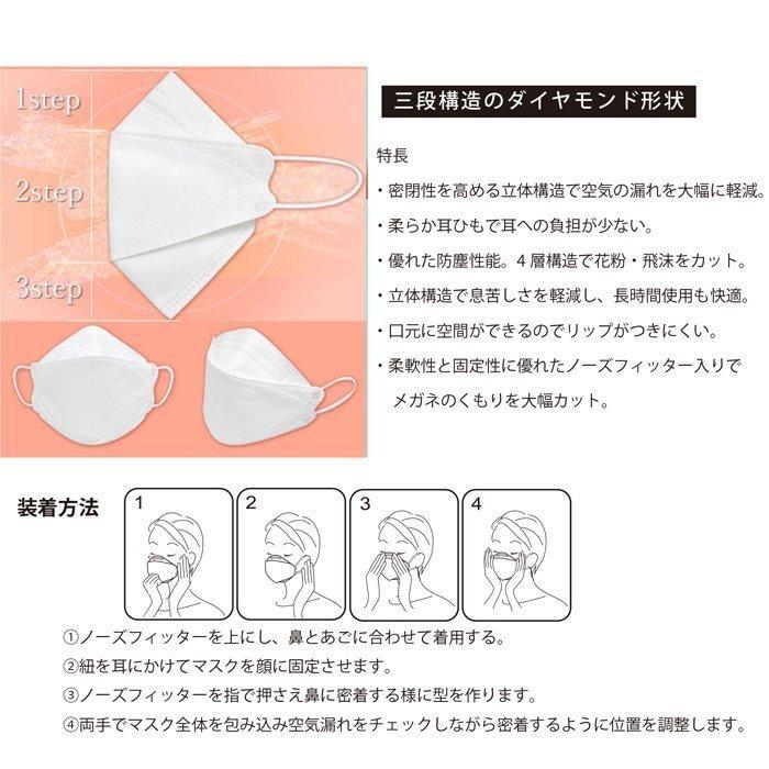 オマケ付き(国内初生産） 日本製 マスク 不織布 使い捨て 個別包装 高性能マスク 30枚入り 立体構造 4層 3D JN95 柳葉型マスク 医療関係も使用 PM2.5 kf94 N95