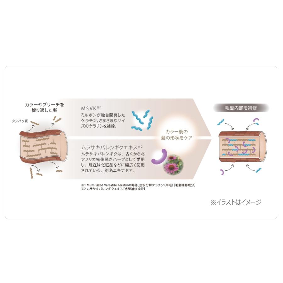 ミルボン グランドリンケージ エクスフィーク エアリーリュクス