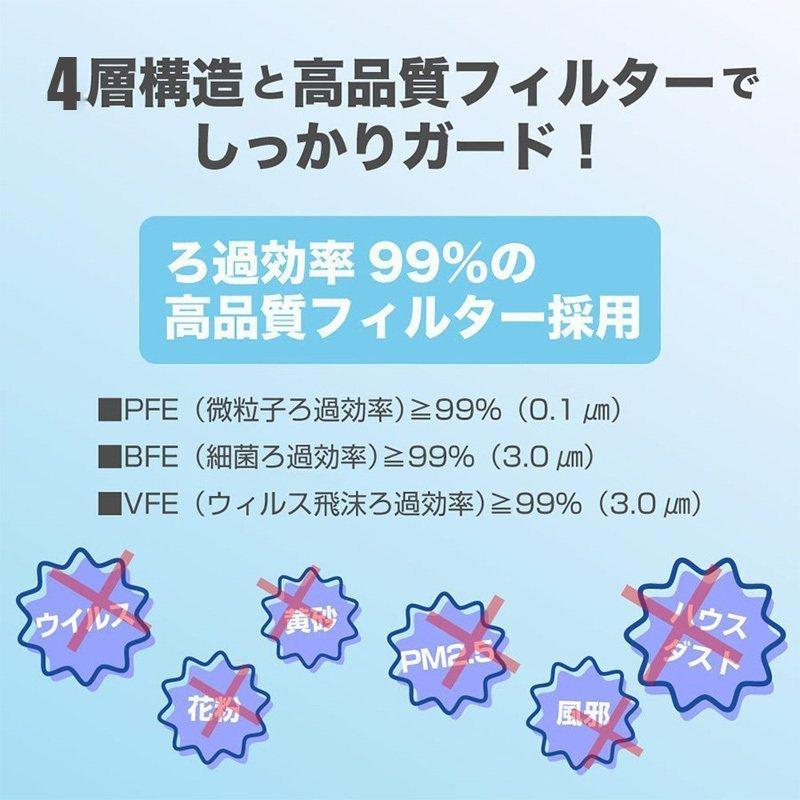 即納 24年 新作 春夏秋 レース カラーマスク 10枚組 不織布 血色  使い捨て 接触  柄 おしゃれ 大人用マスク 成人 4層構造 男女兼用 花粉  飛沫 小さい 大きい｜cho-kirei｜12