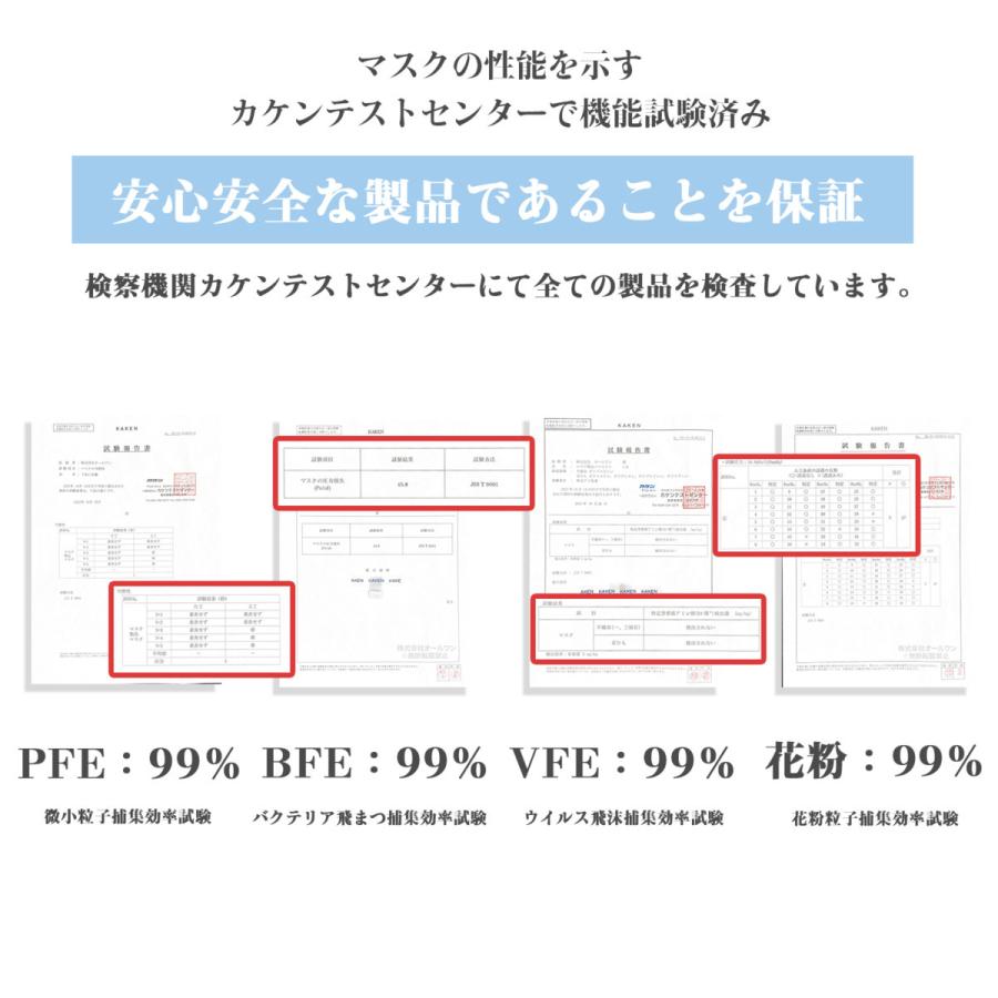 30枚入(国産）快適冷感 ひんやり 不織布 マスク JN95 夏用 冷感 立体 接触冷感 n95 kf94 カラーマスク 柳葉型 立体型 個別包装 小顔  日本製 男女兼用 夏｜cho-kirei｜31