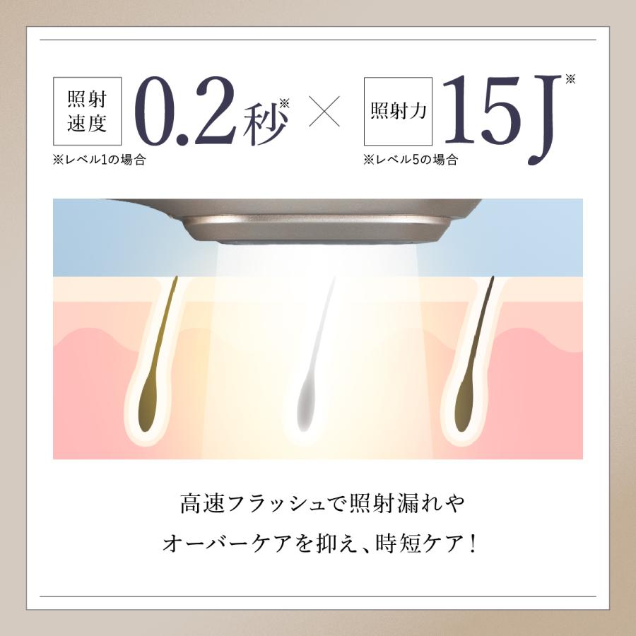 WAVEWAVE Radiant Grace ラディアント グレイス/脱毛 ムダ毛ケア IPL 3