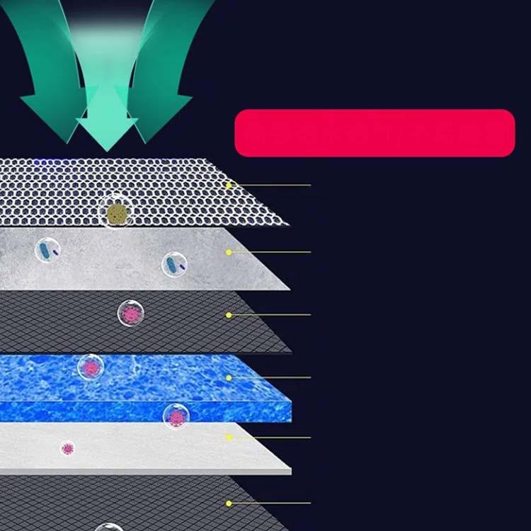 ろ過材 スポンジフィルター 水槽フィルター 8層ろ過綿 水族館ろ過スポンジパッド バクテリアスリムマット 8D立体マット 濾過マット 水槽フィルターマ |  | 04