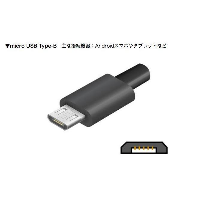 充電クレードルIphoneSE/5/5s/6/6s/6Plus/6sPlus Android 機器対応