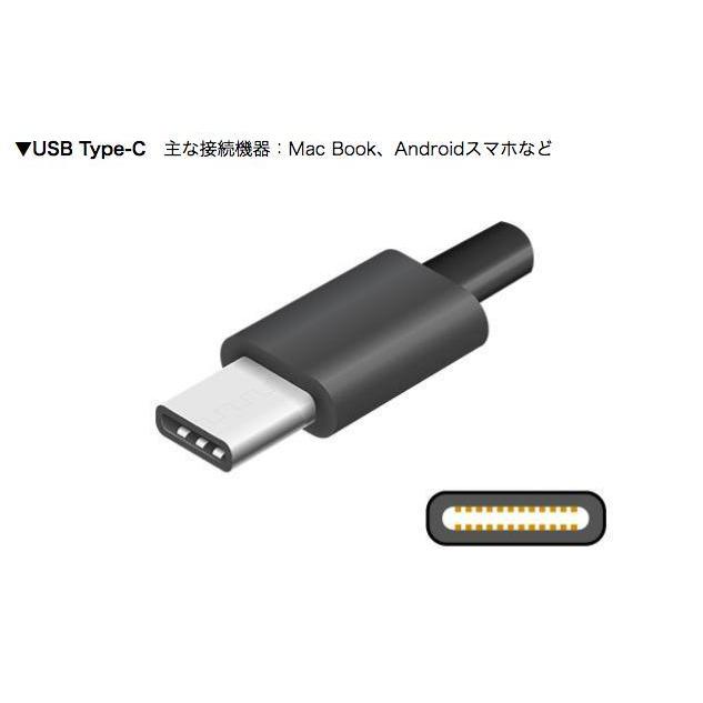 充電クレードルIphoneSE/5/5s/6/6s/6Plus/6sPlus Android 機器対応