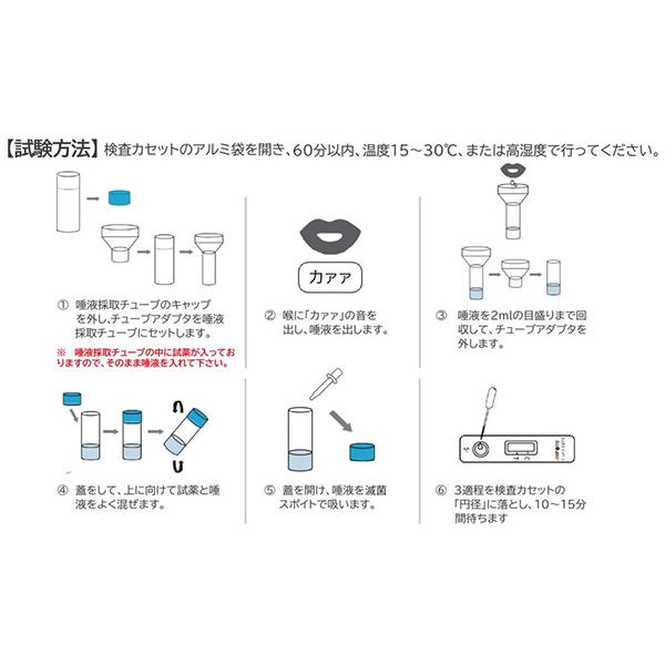 Kfree コロナ抗原検査キット 1回分 変異株 二重変異株対応 15分スピード判定 日本語説明書 抗体 Pcr 研究用 Antigen Kit 19 1pc Antigenkit191pc Mtiダイレクトショップ 通販 Yahoo ショッピング