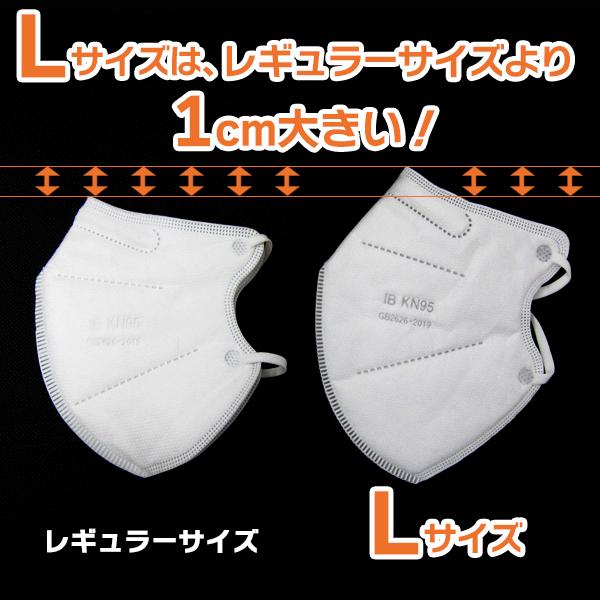 KN95 マスク Lサイズ 白 20枚 1cm大きい アゴまですっぽり 快適設計 個別包装 アイ・ビー・アール｜chobt｜03