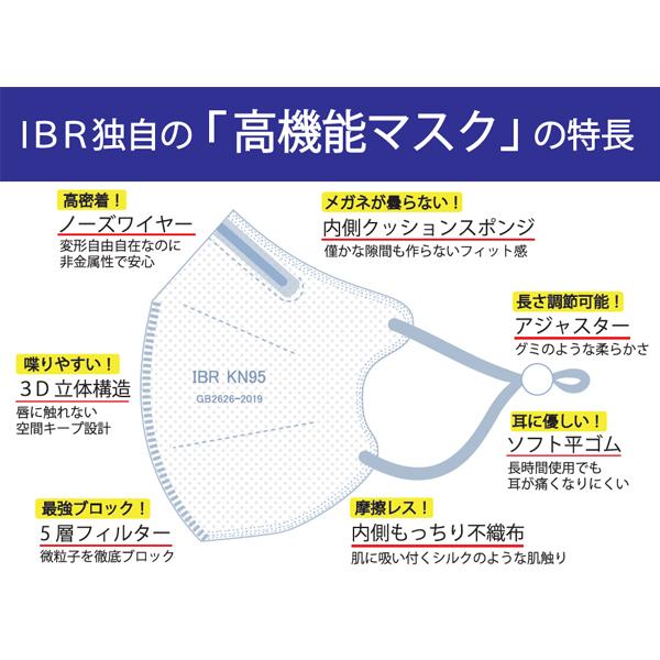 KN95 高機能マスク 20枚 箱タイプ ホワイト IBR レギュラーサイズ 花粉症対策 N95相当｜chobt｜10