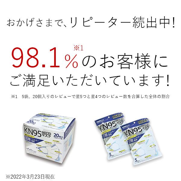 KN95 高機能マスク ベーシック Lサイズ 20枚 1cm大きい 個別包装 ホワイト 5層フィルタ 花粉 N95相当 微粒子カット 不織布  使い切り 耳調節 IBR アイビーアール |  | 12