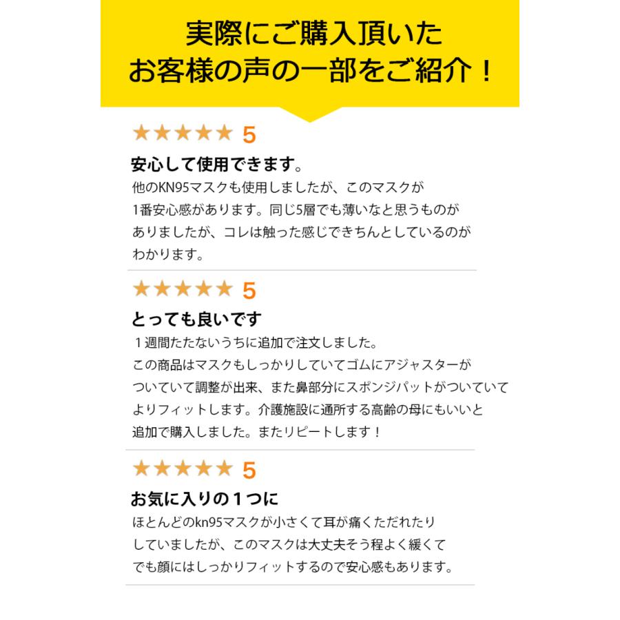 KN95 高機能マスク ベーシック Lサイズ 20枚 1cm大きい 個別包装 ホワイト 5層フィルタ 花粉 N95相当 微粒子カット 不織布  使い切り 耳調節 IBR アイビーアール |  | 13