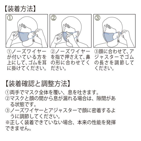 KN95 高機能マスク ベーシック Lサイズ 20枚 1cm大きい 個別包装 ホワイト 5層フィルタ 花粉 N95相当 微粒子カット 不織布  使い切り 耳調節 IBR アイビーアール |  | 15