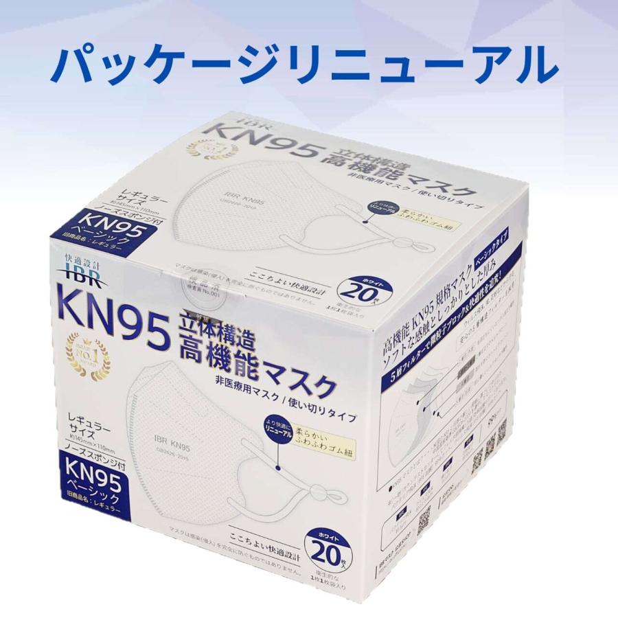 KN95 高機能マスク ベーシック 20枚 箱タイプ 個別包装 ホワイト 5層フィルタ 花粉 快適 N95相当 微粒子カット 不織布  使い切り 耳調節 IBR アイビーアール |  | 03