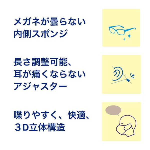 KN95 高機能マスク ベーシック 20枚 箱タイプ 個別包装 ホワイト 5層フィルタ 花粉 快適 N95相当 微粒子カット 不織布  使い切り 耳調節 IBR アイビーアール |  | 10