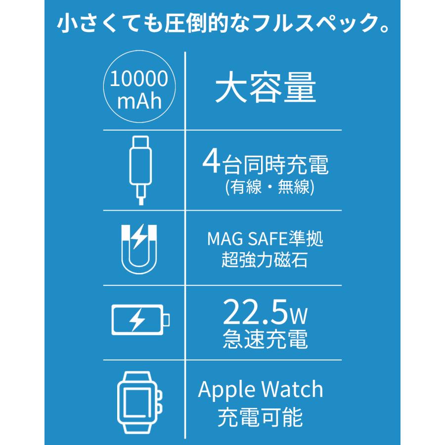燃えにくい 準固体電池採用 モバイルバッテリー10000ｍA PSE認証済み KEIAN MAGSAFE準拠 USB 4台同時充電 ワイヤレス 大容量モデル タイプCコード本体内蔵 | 恵安 | 05