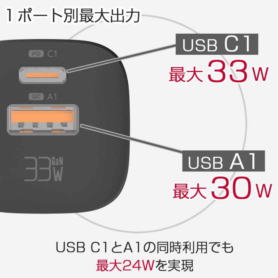 33W 急速充電器 2ポート USB Type-C GaN PD/QC対応 国内メーカー (nb)  MAX33CA-mini【1年保証付】 | （nb）Power | 11
