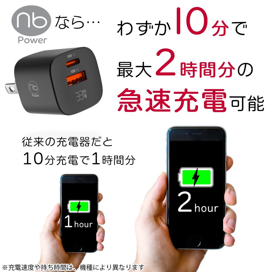 33W 急速充電器 2ポート USB Type-C GaN PD/QC対応 国内メーカー (nb)  MAX33CA-mini【1年保証付】 | （nb）Power | 04