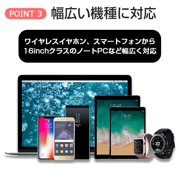 65W急速充電器 + 1m USB-C ケーブルx1 バンドルセット 3ポート PD/QC対応 充電器 1年保証付 (nb)Power MAX65SC2A | （nb）Power | 12