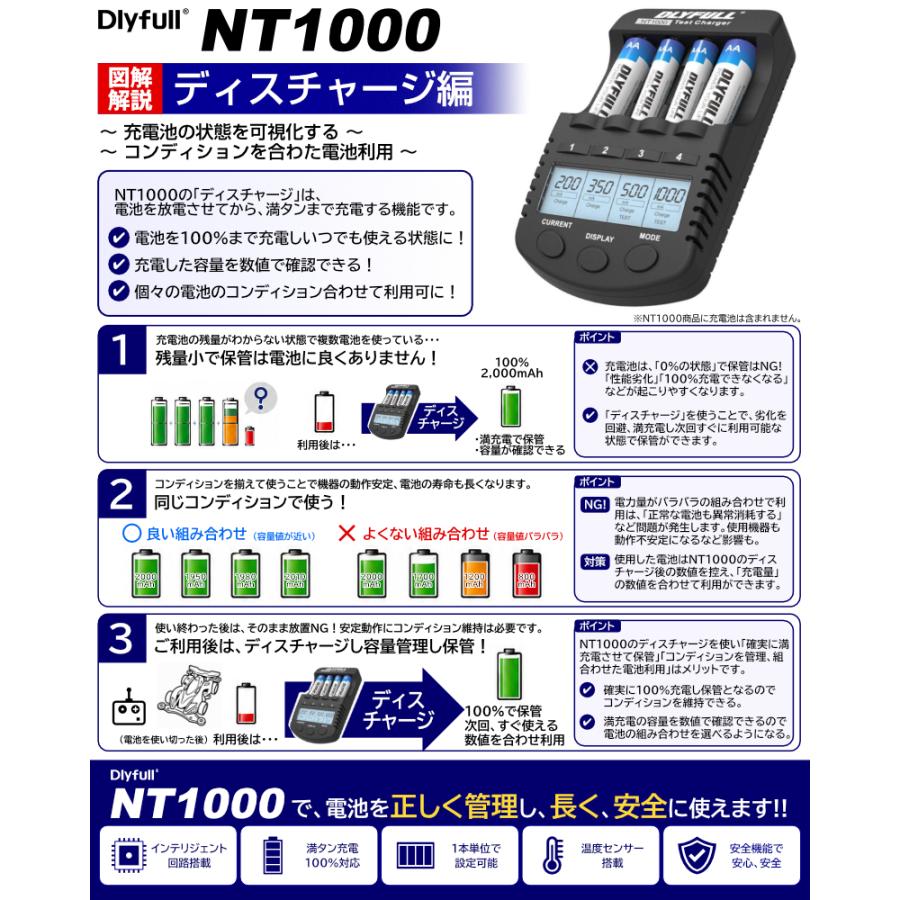 電池充電器 単3 単4 リフレッシュ機能 液晶表示 4本同時充電 ニッケル