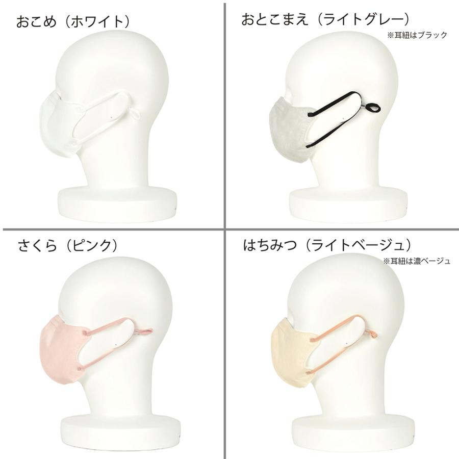 医療用 マスク SOUCORE -professional- 20枚 箱タイプ 個別包装 全4色 5層立体型 サージカルマスク 不織布 やわらか耳ひも 男女兼用 IBR アイビーアール |  | 13