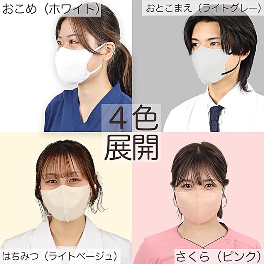 医療用 マスク SOUCORE -professional- 20枚 箱タイプ 個別包装 全4色 5層立体型 サージカルマスク 不織布 やわらか耳ひも 男女兼用 IBR アイビーアール |  | 03