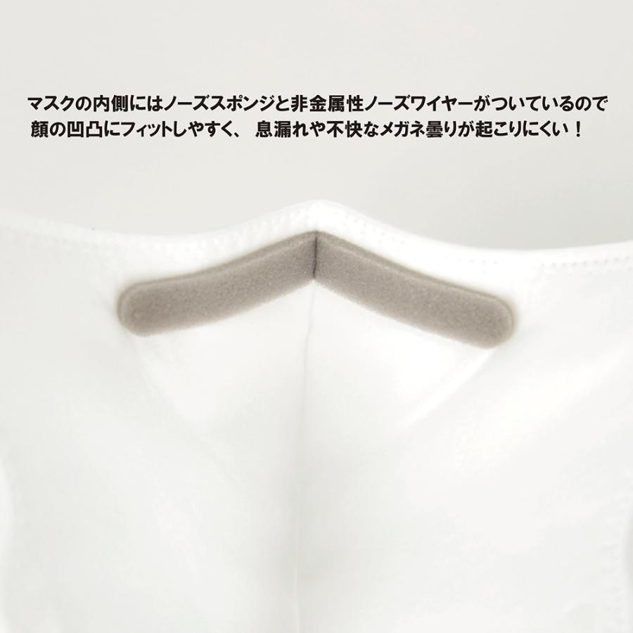 医療用 マスク SOUCORE -professional- 20枚 箱タイプ 個別包装 全4色 5層立体型 サージカルマスク 不織布 やわらか耳ひも 男女兼用 IBR アイビーアール |  | 05