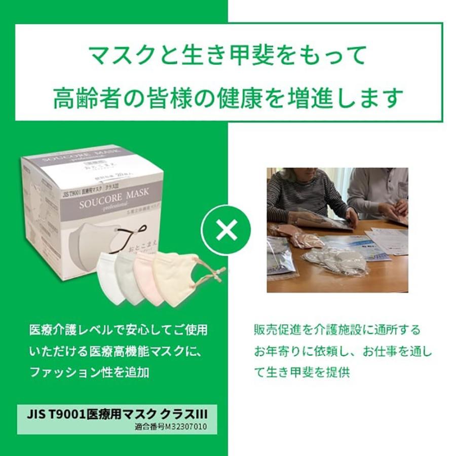 医療用 マスク SOUCORE -professional- 20枚 箱タイプ 個別包装 全4色 5層立体型 サージカルマスク 不織布 やわらか耳ひも 男女兼用 IBR アイビーアール |  | 08