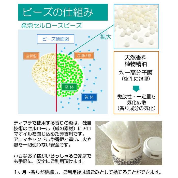 Tifra ティフラ 用ビーズ 日本製 香りのディフューザー アロマポット 芳香器 Tifra Beads Mtiダイレクト 通販 Yahoo ショッピング