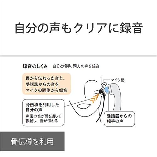 ソニー コンデンサーマイク モノラル/電話録音用 ECM-TL3 黒｜choco-k｜03