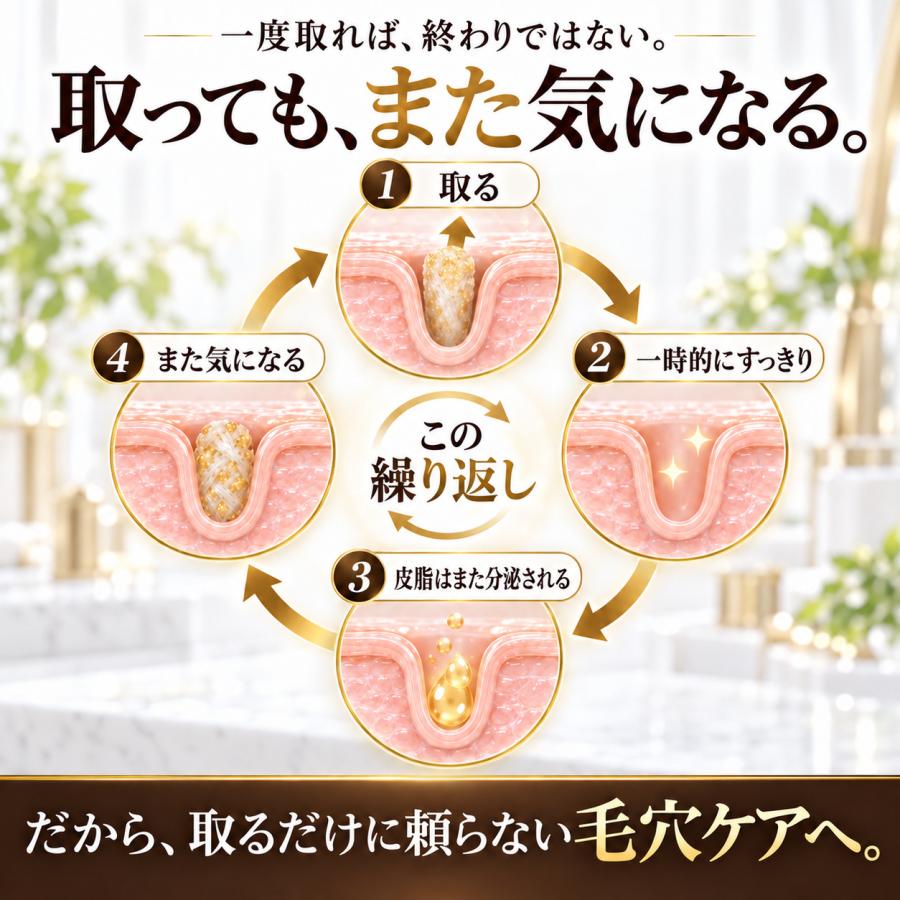 Chocobra チョコブラ スペシャル毛穴ケアセット 黒ずみ 角栓 いちご鼻