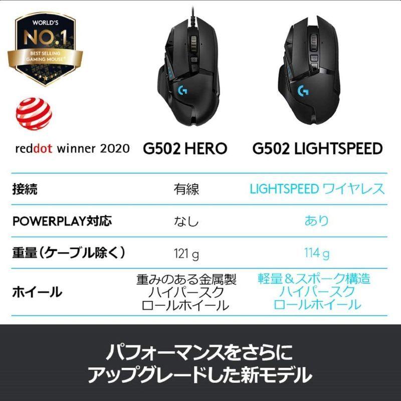 Logicool G ロジクール G ゲーミングマウス ワイヤレス G502 HERO 25Kセンサー LIGHTSPEED 無線 11個プ PC映像、オーディオ関連機器 U1137020273(10690円)