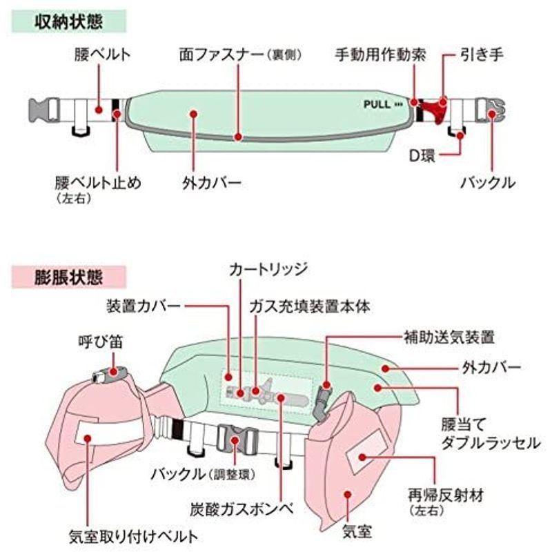 シマノ(SHIMANO) ライフジャケット 釣り 大人用 ラフトエアジャケット ウエストベルトタイプ 桜マーク 国土交通省認定品 自動膨脹式 SHIMANO ライフジャケット 釣り 大人用 ラフトエアジャケット ウエストベルトタイプ 桜マーク 国土交通省認定品 自動膨脹式 105cm サイズ