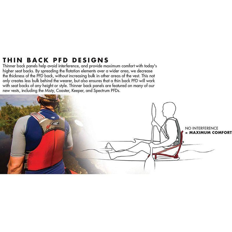 Stohlquist(ストールクイスト) KEEPER color/GRAY size/MD (Chest 76cm~102cm) 5235