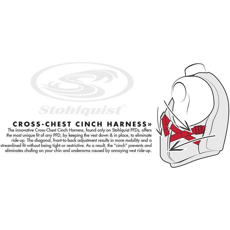 Stohlquist(ストールクイスト) KEEPER color/GRAY size/MD (Chest 76cm~102cm) 5235