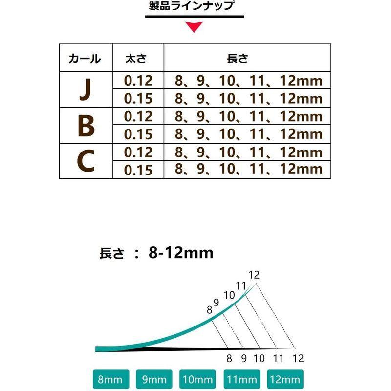 LASH PLUS まつげエクステ マツエク Bカール 太さ 0.15mm 長さ 9mm 通販 Cカール ブラウン0.15mm長さ8〜10、12〜13mm 合計5ケースセット