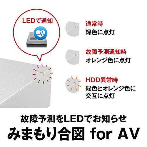 BUFFALO USB3.2(Gen.1)対応外付けHDD 4TB ホワイト HD-LE4U3-WA 受賞