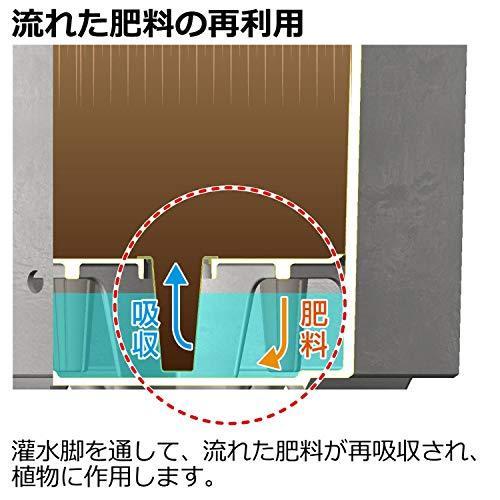 リッチェル 大型プランター 陶器風 ホワイト 45×45×45cm ラヴィーレWS キューブ 45型 底面給水機能付き 709002 