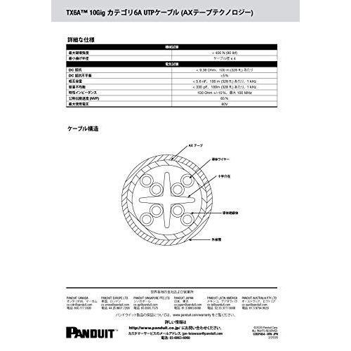 パンドウイット カテゴリ6A UTPケーブル 難燃性：LSZH GIGA