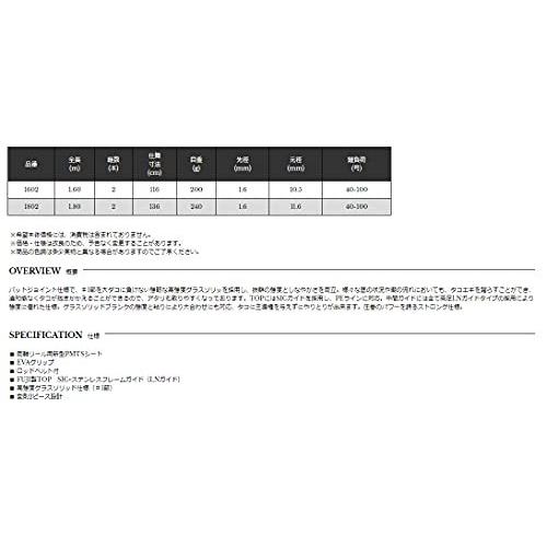 宇崎日新 NISSIN 極技 タコエギ ストロングS 8：2 1802 IQ1352279737(12718円)