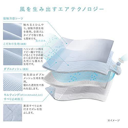 アテックス ATEX 快眠マット SOYOハーフ AX-BSA608Hbl ブルー 