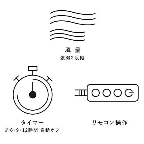 アテックス ATEX 快眠マット SOYOハーフ AX-BSA608Hbl ブルー 