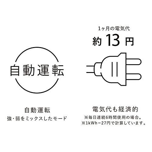 アテックス ATEX 快眠マット SOYOハーフ AX-BSA608Hbl ブルー 