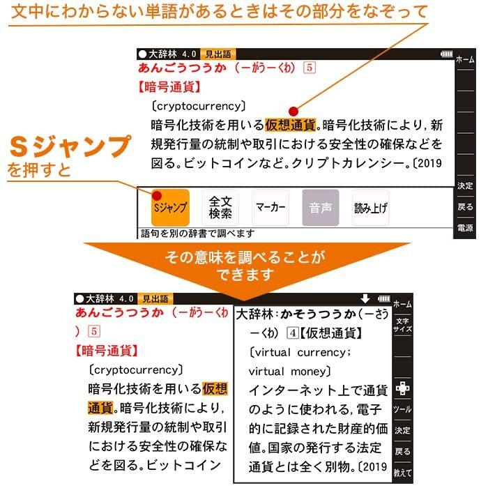 シャープ カラー電子辞書 通販モデル (レッド) 電子辞書 シャープ カラー電子辞書 通販モデル 送料無料 大辞林 国語辞典 ジーニアス 和英辞典 俳句 文学 図鑑 植物 昆虫 鳥 手紙文例集 SHARP じゅん散歩 テレ朝 通販 ロッピング