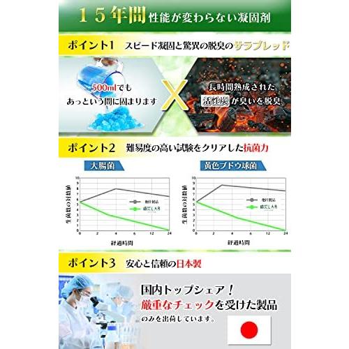防災lab 防災士が開発 簡易トイレ 携帯トイレ 災害用 非常用トイレ 防災グッズ アウトドア携帯トイレ A B09zv1fj22 2717 Choco Happy 通販 Yahoo ショッピング