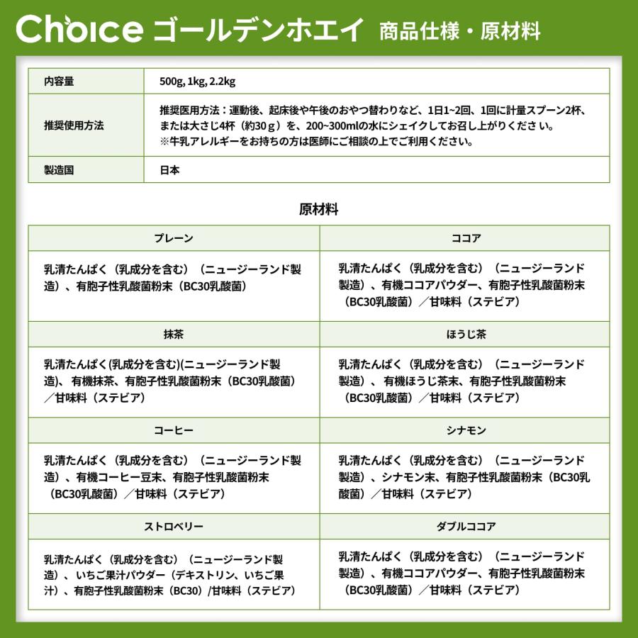 グラスフェッド ホエイプロテイン いちご 1kg 無添加 グラスフェッド