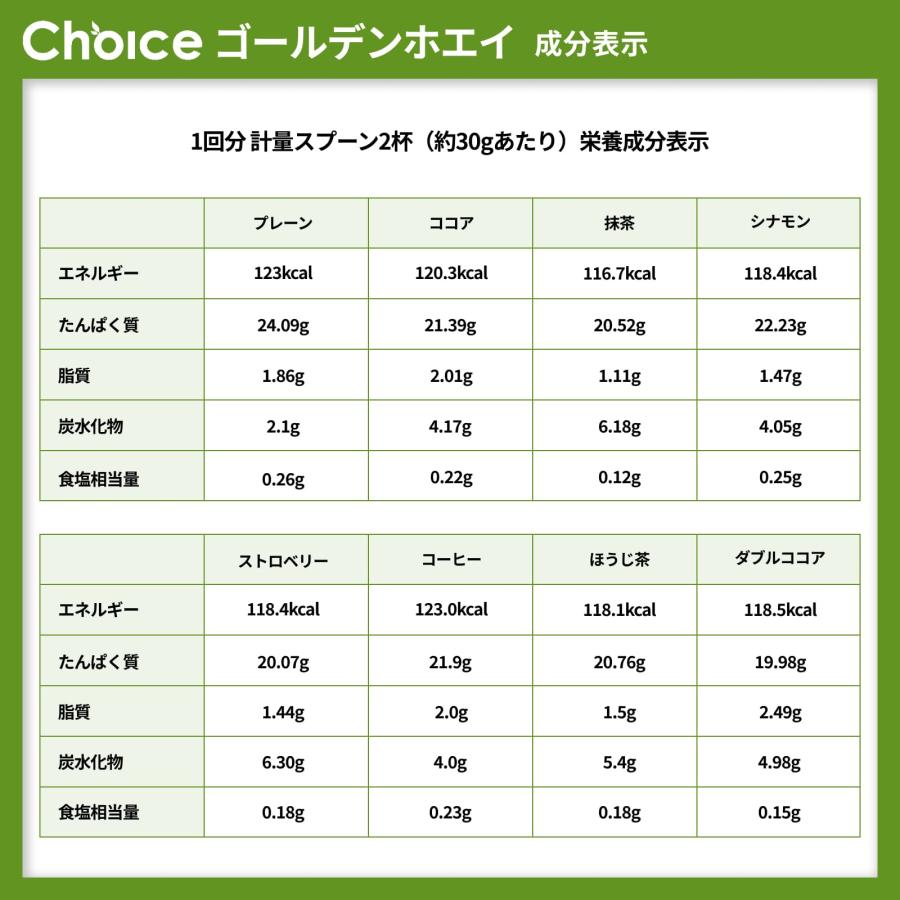 グラスフェッド ホエイプロテイン いちご 1kg 無添加 グラスフェッド